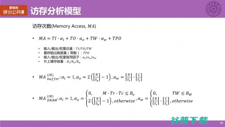 清华大学博士生涂锋斌：设计神经网络硬件架构时，我们在思考些什么？（上） | 雷锋网公开课总结