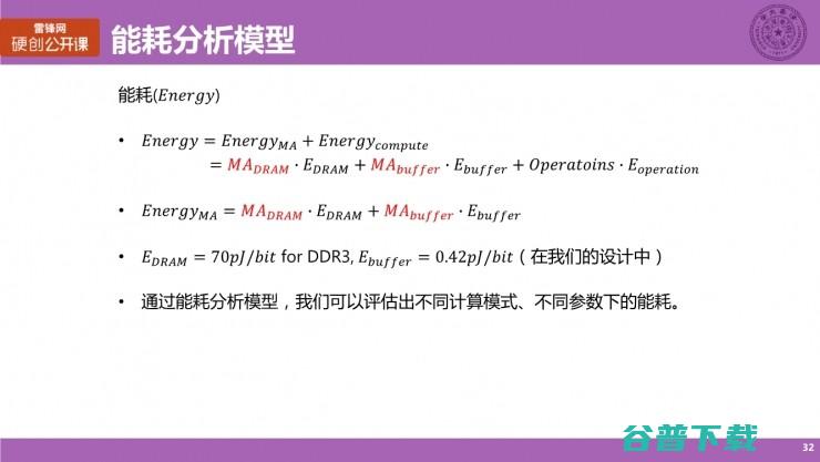 清华大学博士生涂锋斌：设计神经网络硬件架构时，我们在思考些什么？（上） | 雷锋网公开课总结