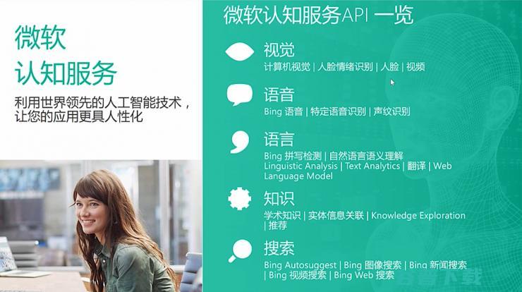 公开课概览 | 雷锋网公开课