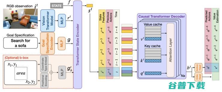 清华大学获X-Embodiment最佳论文奖，机器人顶会CoRL 2024获奖名单出炉