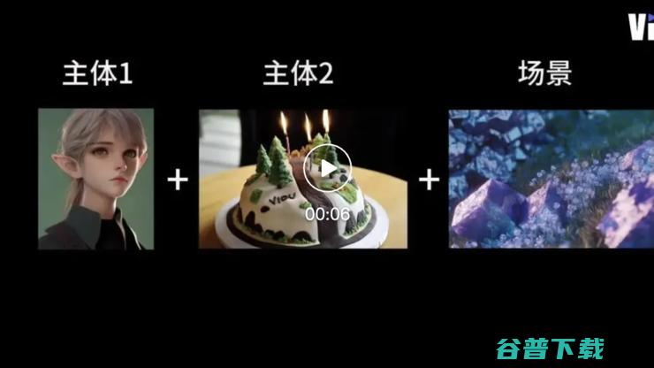 视觉模型智能涌现后， Scaling Law 不会到头