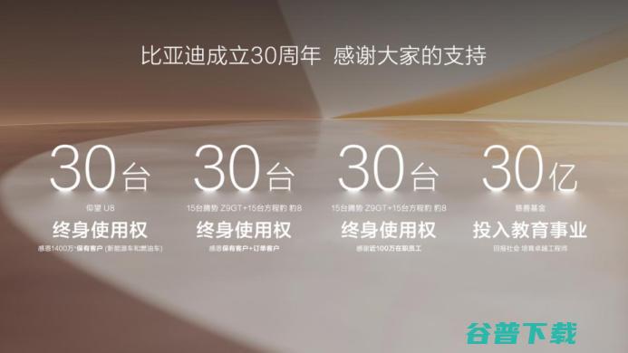 跨越千万大关，比亚迪达成第二个万辆仅用15个月