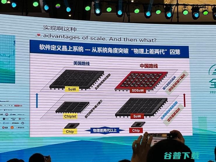 HPC 2024：上半年建 140 个智算中心，但实际需求正在萎缩