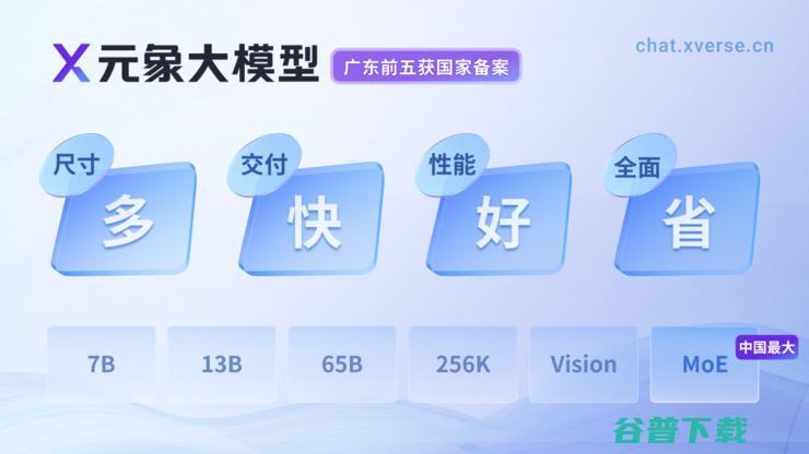 元象发布中国最大MoE开源大模型 落地应用登顶港台榜 (元象集团)