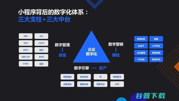 前喜茶CIO、vika维格表创始人陈霈霖：打破Excel，走上数字化需要哪三步？| 鲸犀峰会