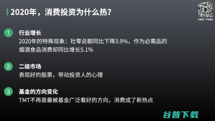 峰瑞资本创始合伙人李丰：2021年消费投资还能继续火热吗？| 鲸犀峰会