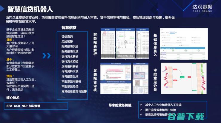 纪传俊：服务多家大型银行后，我对银行RPA的思考与理解
