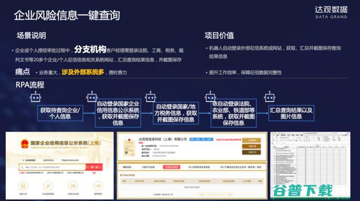 纪传俊：服务多家大型银行后，我对银行RPA的思考与理解