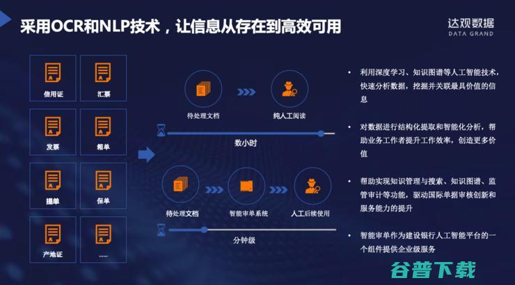 纪传俊：服务多家大型银行后，我对银行RPA的思考与理解