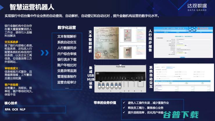 纪传俊：服务多家大型银行后，我对银行RPA的思考与理解