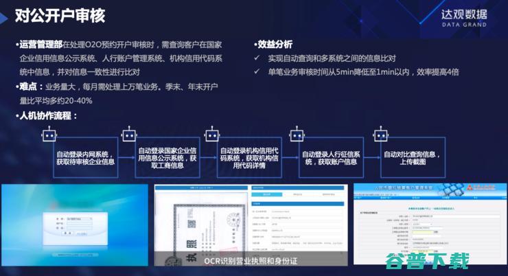 纪传俊：服务多家大型银行后，我对银行RPA的思考与理解