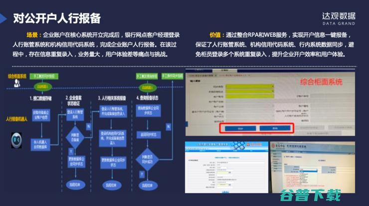 纪传俊：服务多家大型银行后，我对银行RPA的思考与理解