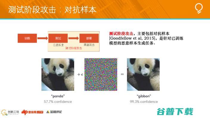 创新工场南京人工研究院执行院长冯霁：联邦学习中的安全问题
