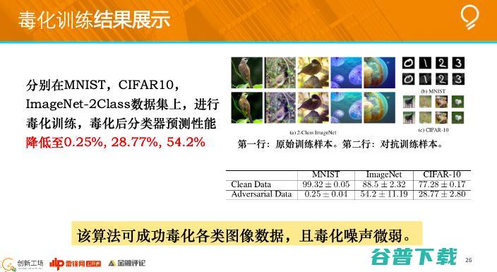 创新工场南京人工研究院执行院长冯霁：联邦学习中的安全问题