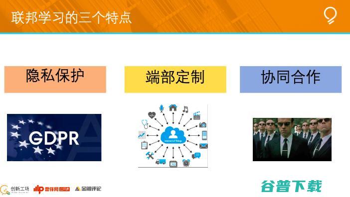 创新工场南京人工研究院执行院长冯霁：联邦学习中的安全问题