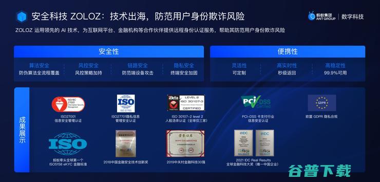 ZOLOZ可信身份认证获评“助力特色案例”