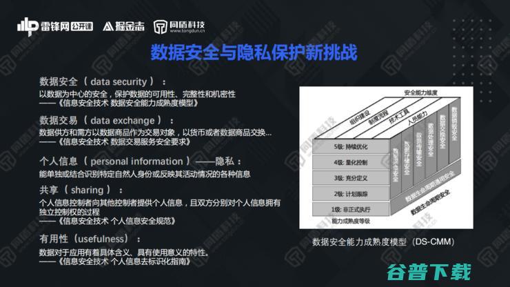 同盾AI研究院深度学习首席专家李宏宇：解构知识联邦，开创数据“可用不可见”新局面