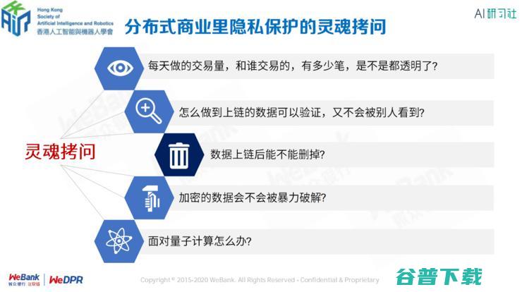 区块链首席架构师张开翔：区块链上隐私保护的挑战和应对