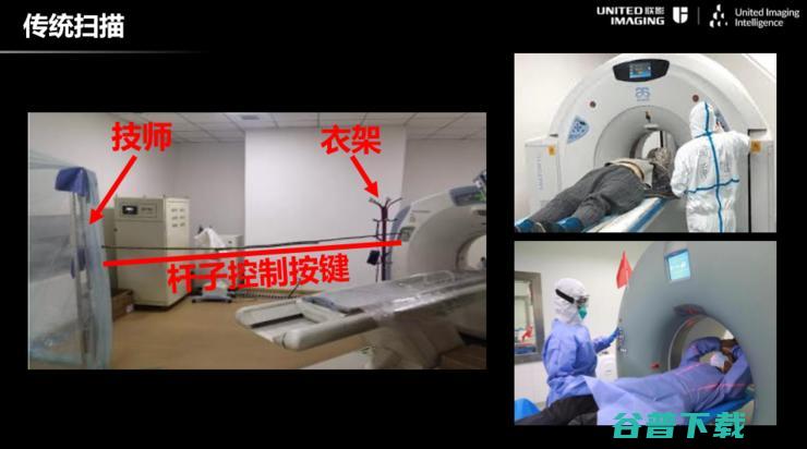 联影智能联席CEO沈定刚：如何将AI应用到新冠肺炎诊断全流程？ | CCF-GAIR 
