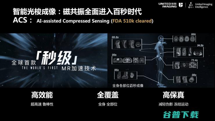 联影智能联席CEO沈定刚：如何将AI应用到新冠肺炎诊断全流程？ | CCF-GAIR 