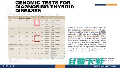 西湖大学郭天南：从「元宇宙」视角，探秘蛋白质组大数据