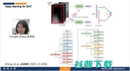 西湖大学郭天南：从「元宇宙」视角，探秘蛋白质组大数据