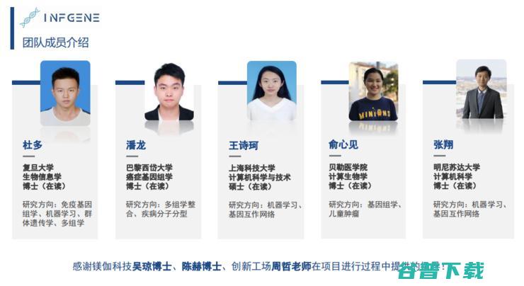 DeeCamp2022 结营：150学员探索AI+生命科学新边界，蛋白质组学AI大数据模型夺冠