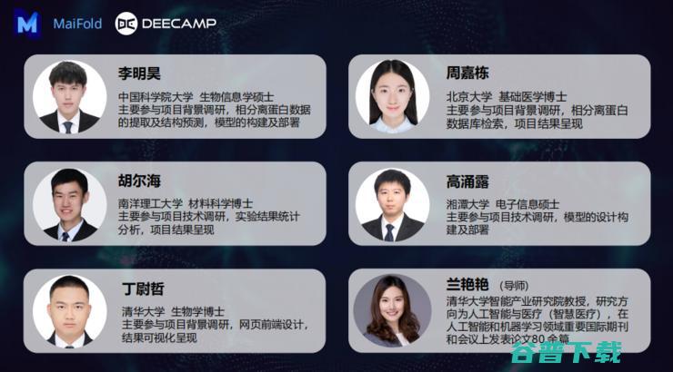 DeeCamp2022 结营：150学员探索AI+生命科学新边界，蛋白质组学AI大数据模型夺冠