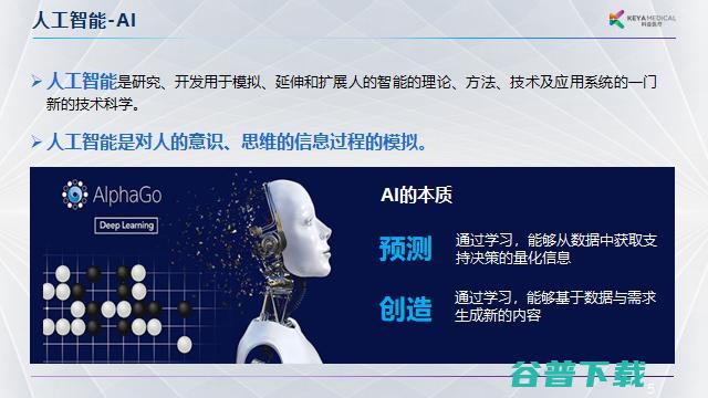 科亚医疗李育威：从临床需求出发，探索AI产品的商业化之路 | G 2021