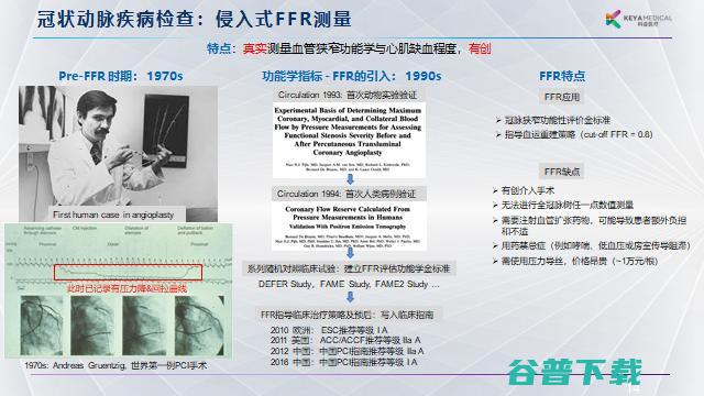 科亚医疗李育威：从临床需求出发，探索AI产品的商业化之路 | G 2021