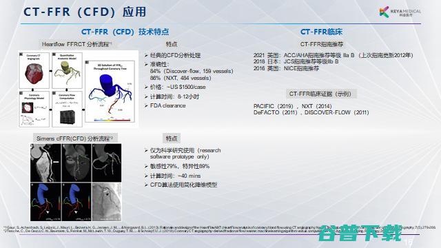 科亚医疗李育威：从临床需求出发，探索AI产品的商业化之路 | G 2021