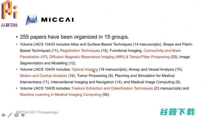 从MICCAI2017收录论文一窥人工智能医疗的最近进展 | AI研习社公开课总结