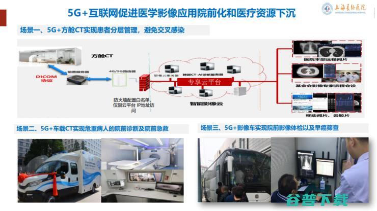 中放主委刘士远教授：影像学发展的五大趋势，如何助力「健康中国」？