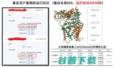 打造生物科技领域的“EDA”，智峪生科推出全生态蛋白计算设计平台