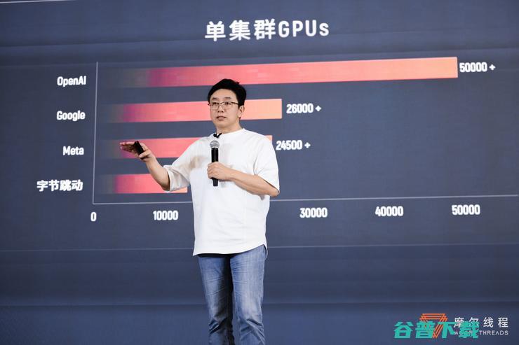 万卡集群 进入AI核心圈的入场券 (万集卡怎么进不去了)