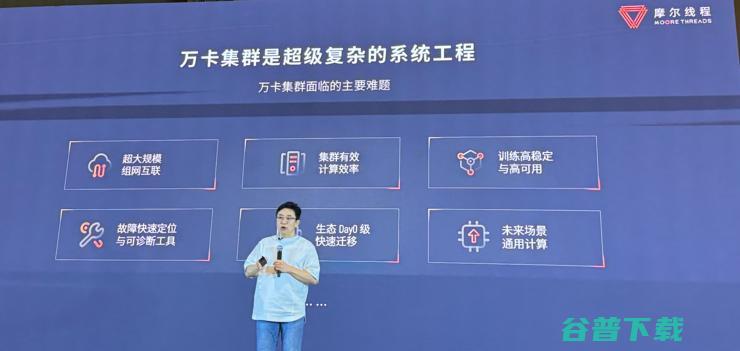 万卡集群，进入AI核心圈的入场券