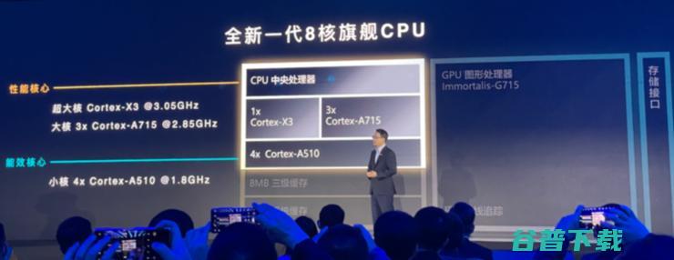 天玑9300勇闯全大核CPU、端侧大模型时代