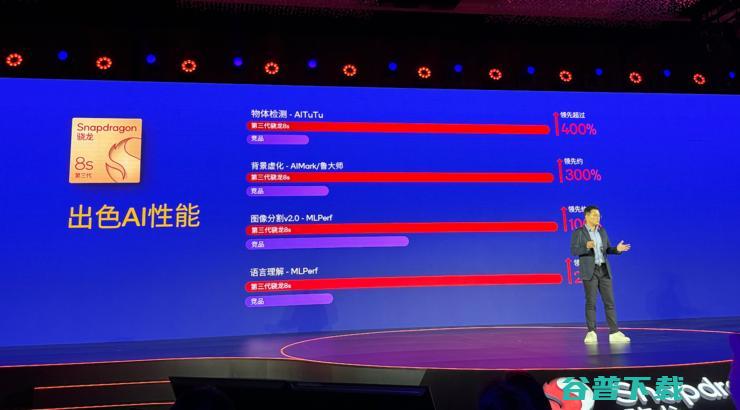支持100亿参数大模型，第三代骁龙8s加速端侧大模型普及