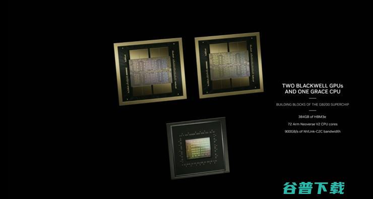 Blackwell 架构性能暴涨30倍，英伟达没给追赶者一点机会 ｜GTC 2024