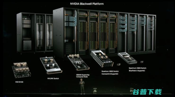 Blackwell 架构性能暴涨30倍，英伟达没给追赶者一点机会 ｜GTC 2024