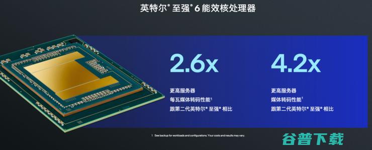 6双线作战，144个能效核围堵Arm