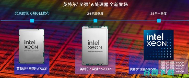 6双线作战，144个能效核围堵Arm