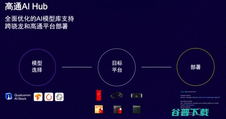 高通CEO罕见与英特尔、AMD同台，AI或将重塑PC市场