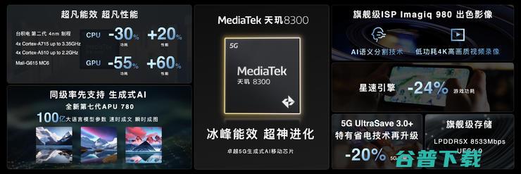 MediaTek次旗舰级新品天玑8有「三个飞跃」