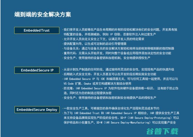 机密信息泄露频发，芯片公司的信息安全痛点如何解决？