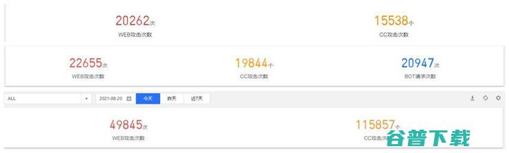 游戏反黑狙击战:与黑客赛跑的24小时