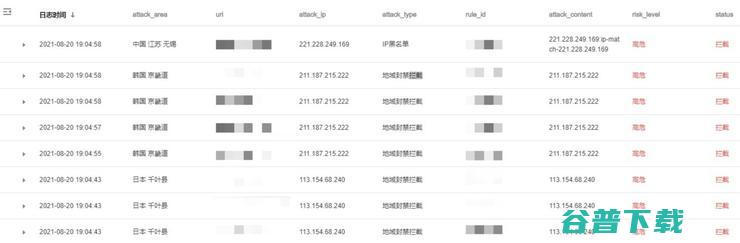 游戏反黑狙击战:与黑客赛跑的24小时