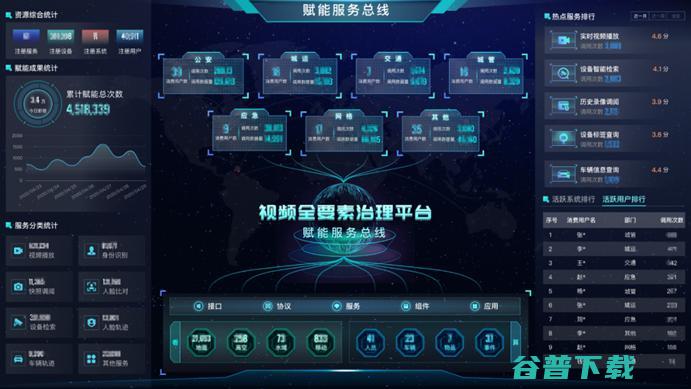 芯翌全要素治理平台荣获第十八届深圳“金鼎奖”
