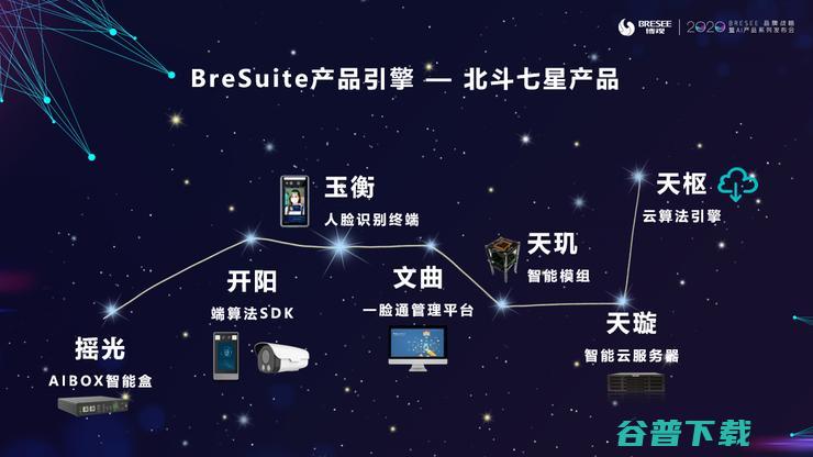 博观「问世」，「蓄势」To B