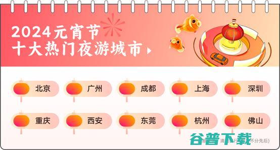 元宵节打车需求上涨40% 滴滴上线多重司乘奖励和保障车队助力假期出行 (元宵节打车需要附加费正常吗)
